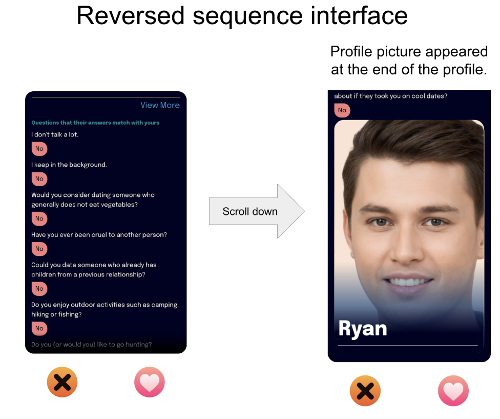 Reducing Bias in Online Platforms